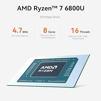 Beelink EQR6 ミニPC Ryzen7 7735HS 1TB Amazon.com: Beelink EQR6 AI Mini PC, AMD Ryzen 7 6800U(6nm